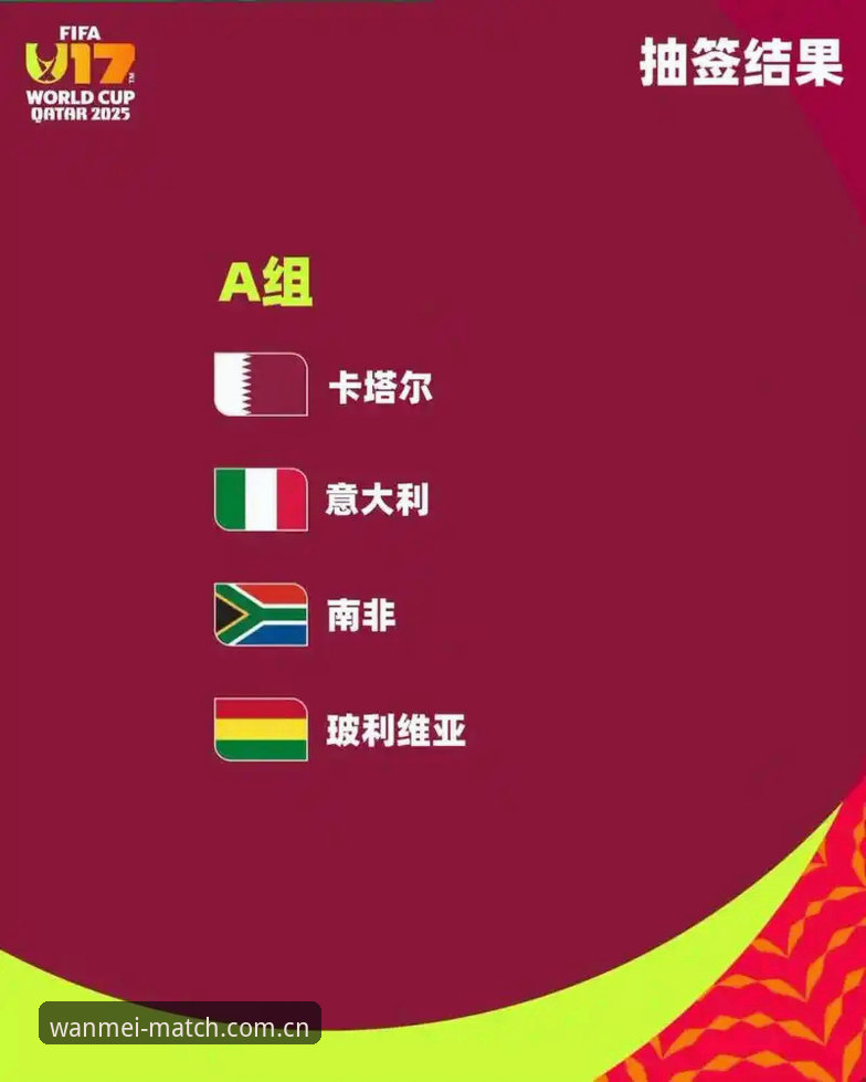 U17世界杯抽签结果深度解读教程——完美体育官网带你全方位掌握赛事脉络