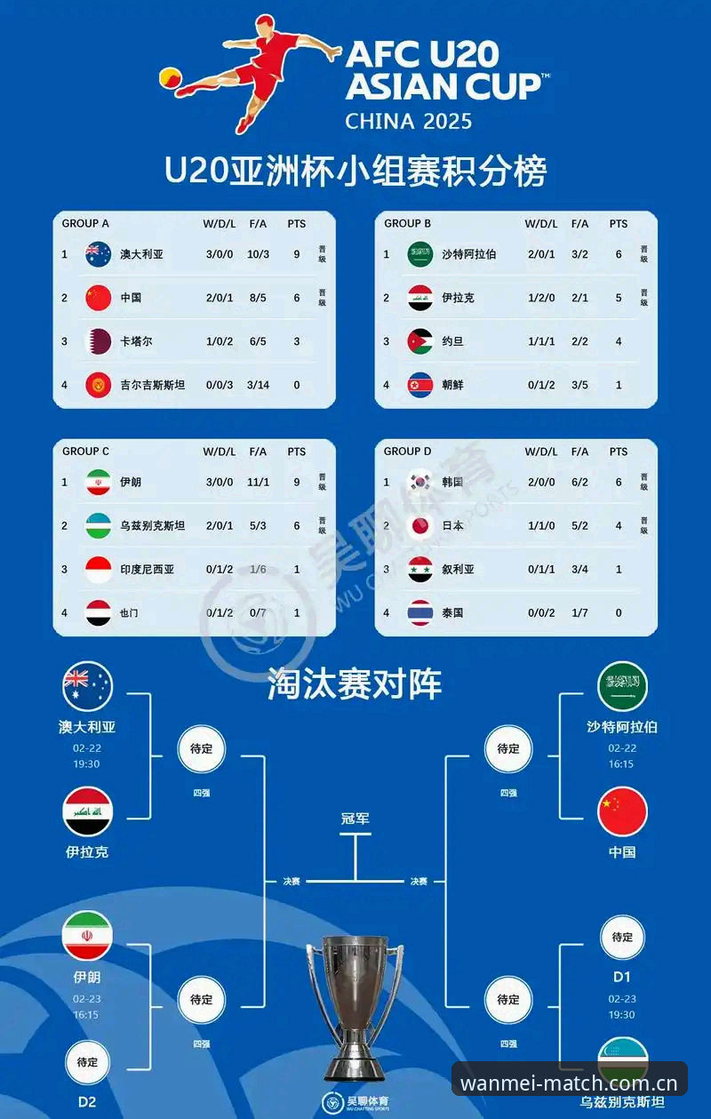 密集赛程vs球员健康：世界杯与球员极限的全面对比