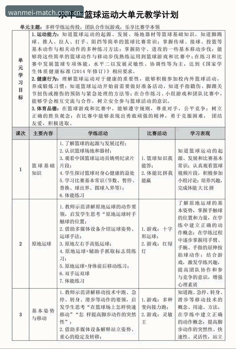 完美体育使用体验功能详解 完美体育使用体验功能详解完整指南:数字体育服务的核心玩法与实操要点
